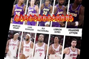 湖人与火箭首轮PK！看看这首发五虎账面上湖人已经输了啊？！